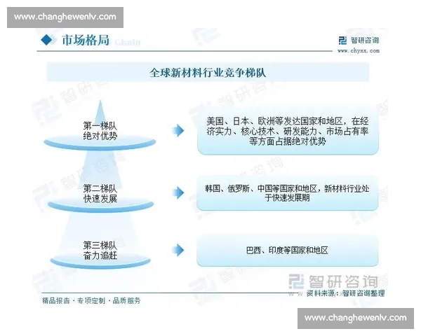 以滚动比赛机制为核心推动多项目持续竞技创新发展新格局路径探索